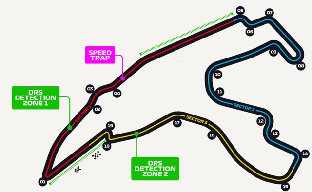 Circuit Formule 1 race van België 2024