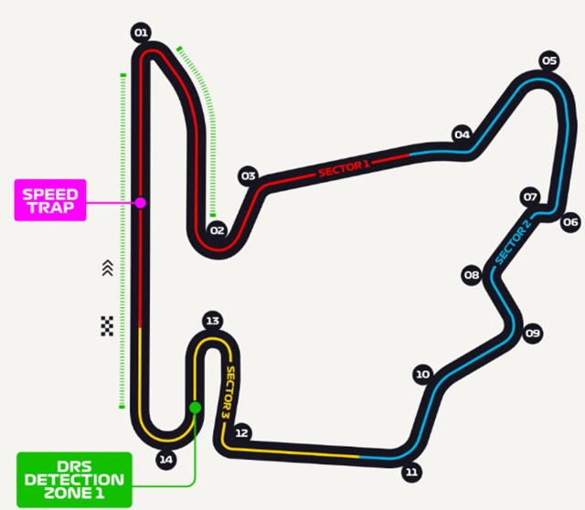 Circuit Formule 1 race van Hongarije 2024