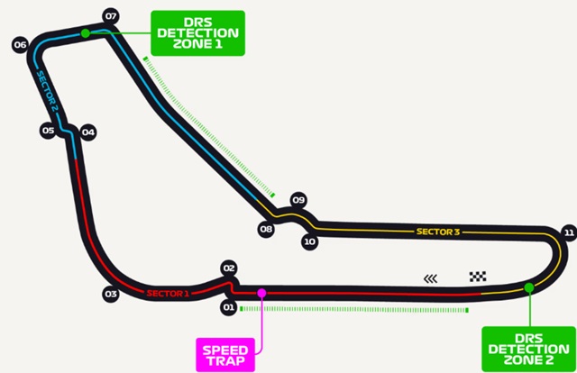 Circuit Formule 1 race van Italië 2024