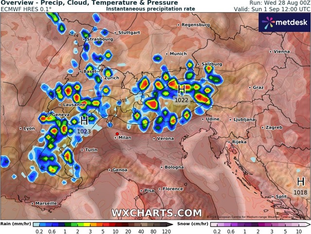 Weersverwachting ECMWF Formule 1 race van Italië 2024